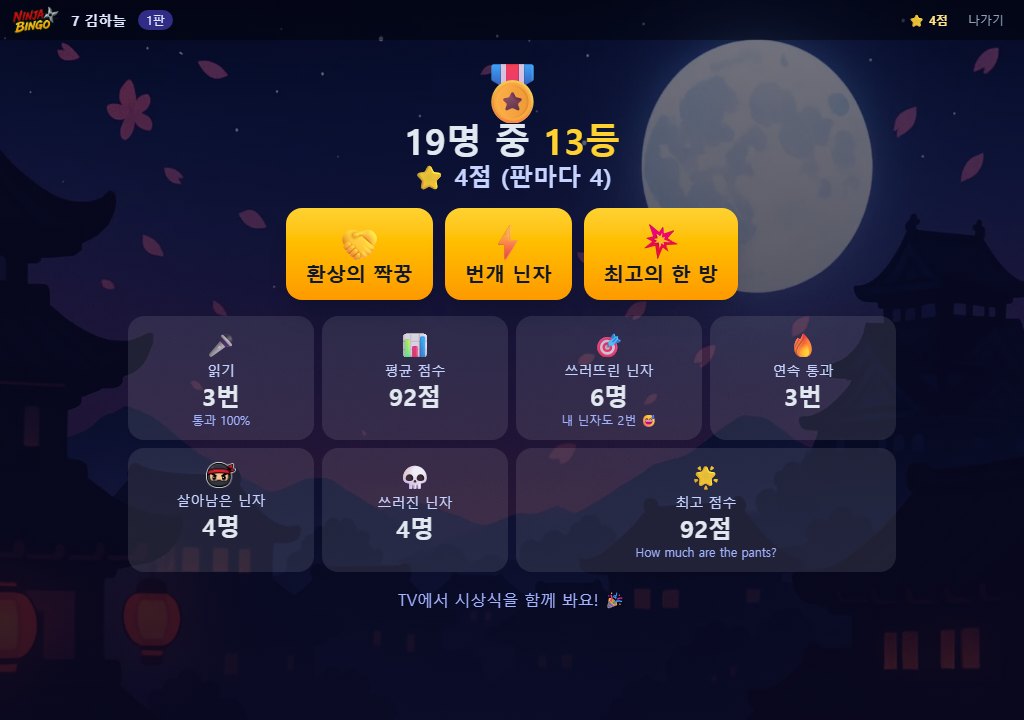 학생 시상식 화면